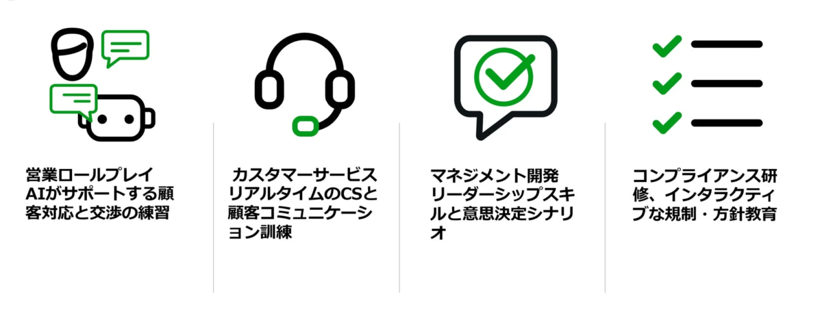 研修の常識を覆す、圧倒的なAI体験