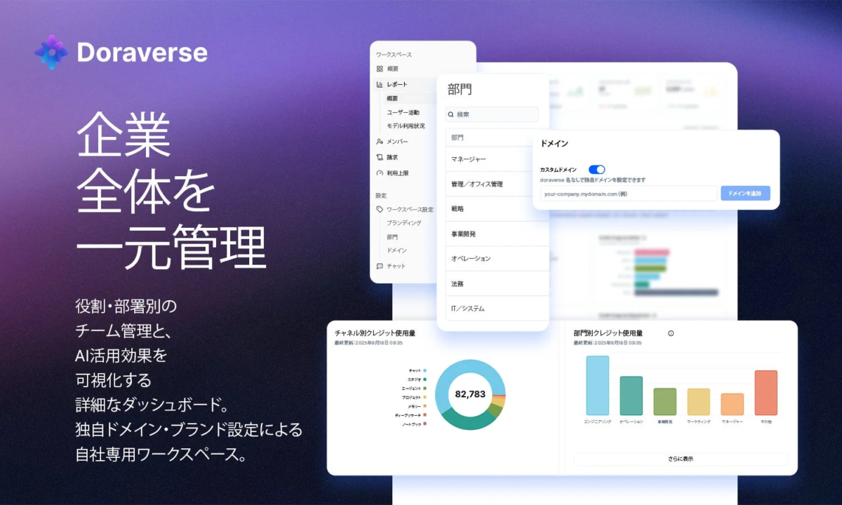 Doraverseの企業全体管理ダッシュボード