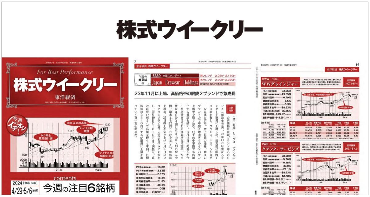 株式ウイークリー