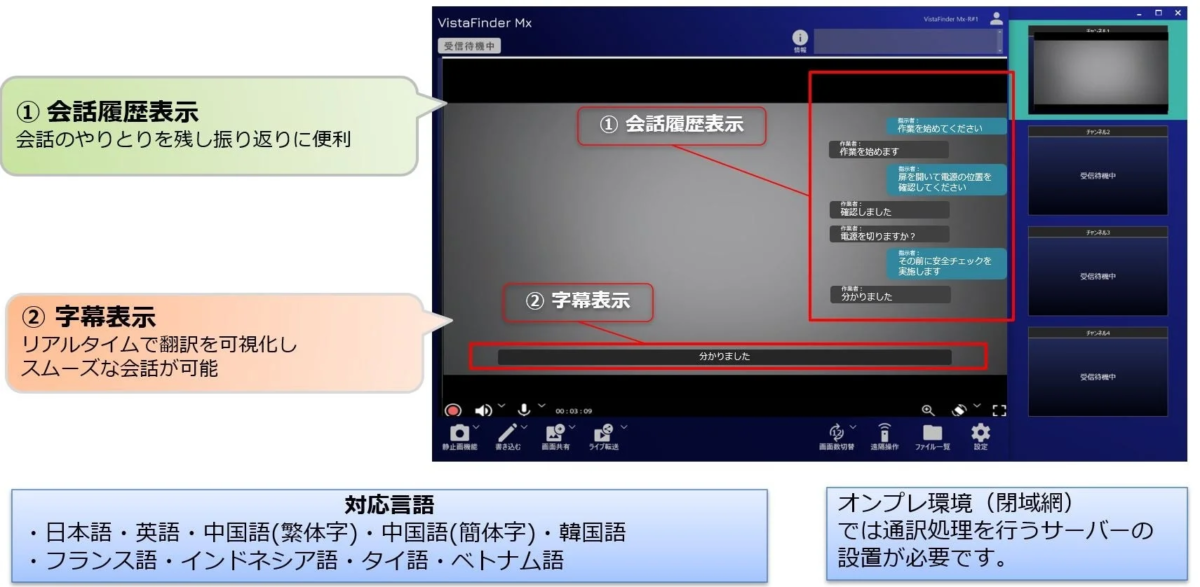 VistaFinder Mxの会話履歴と字幕表示機能