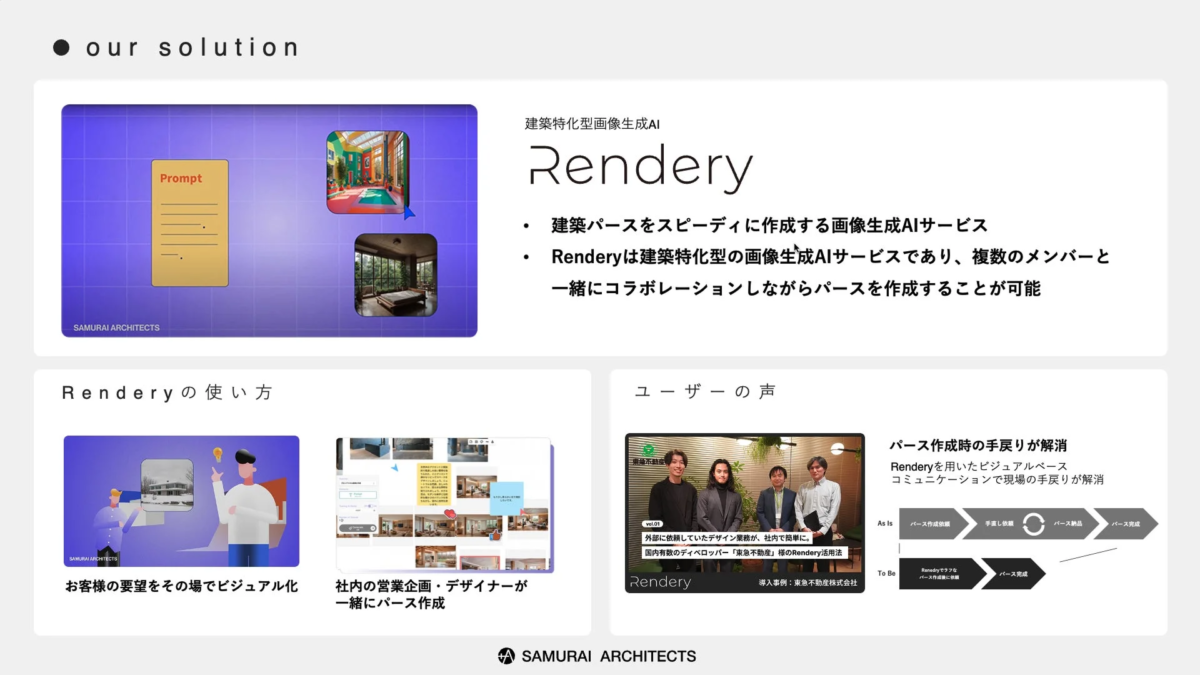 Renderyの建築AIパース生成機能