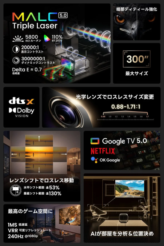 JMGO N3 Ultimateの主な製品スペック