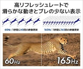 ディスプレイのリフレッシュレート比較画像