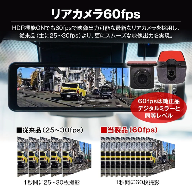 HDR機能ONでも60fpsで映像出力が可能な最新リアカメラを紹介する画像です。従来の25-30fps製品と比較し、本製品が60fpsで純正デジタルミラーと同等レベルのスムーズな映像を実現していることをアピールしています。
