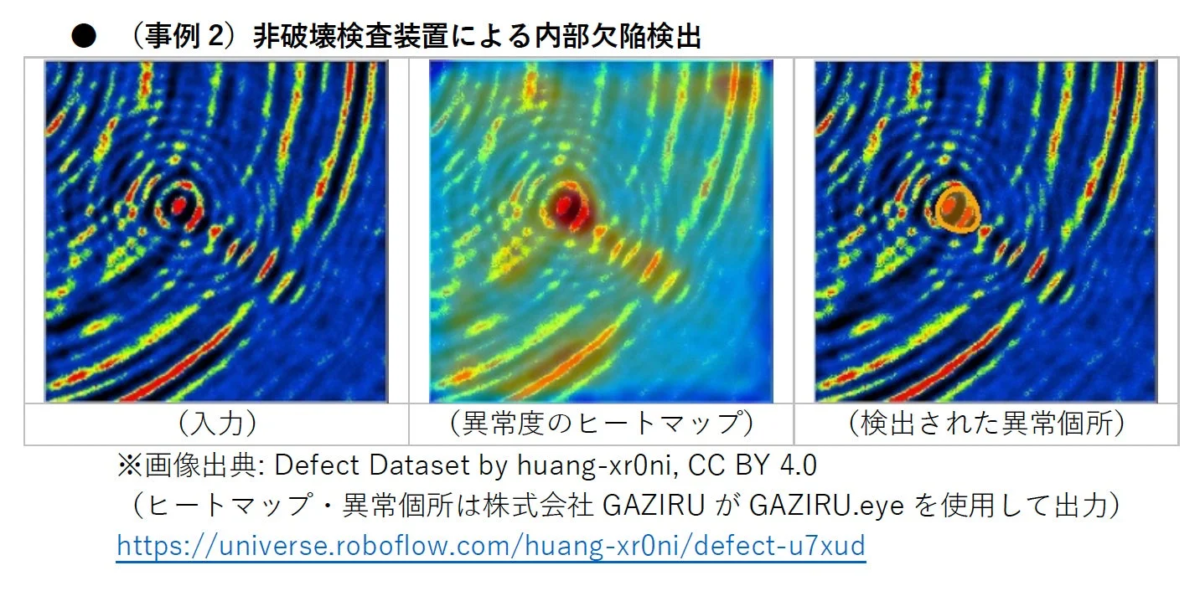 容器の外観検査における異常検出の事例