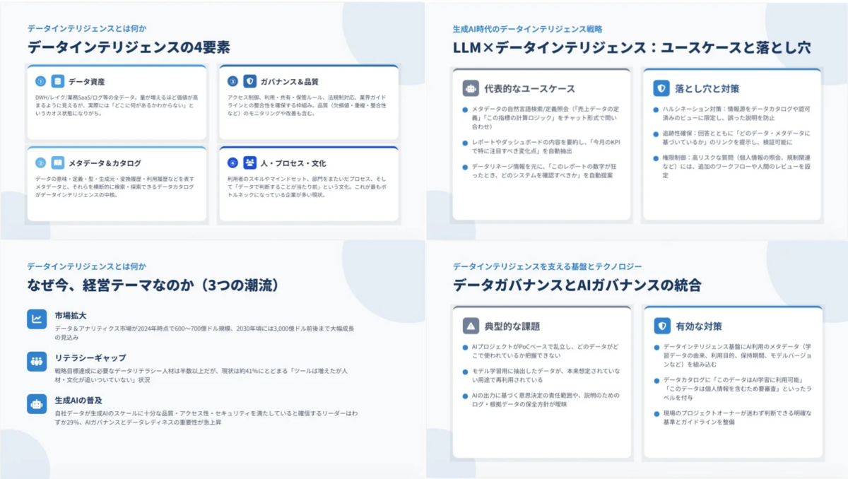 データインテリジェンスの4要素と生成AI時代の戦略