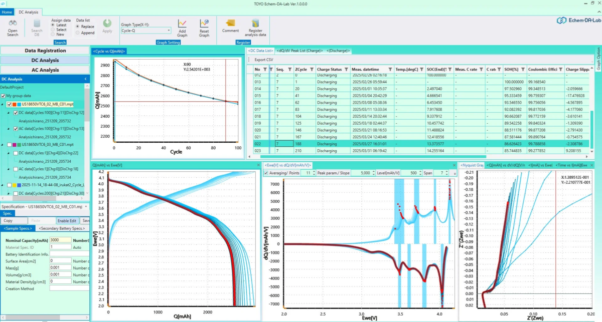 Echem-DA-Labのソフトウェア画面
