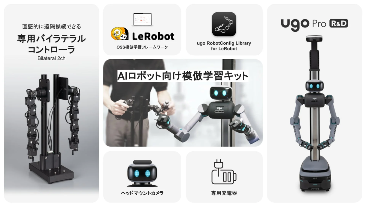 AIロボット向け模倣学習キットの構成
