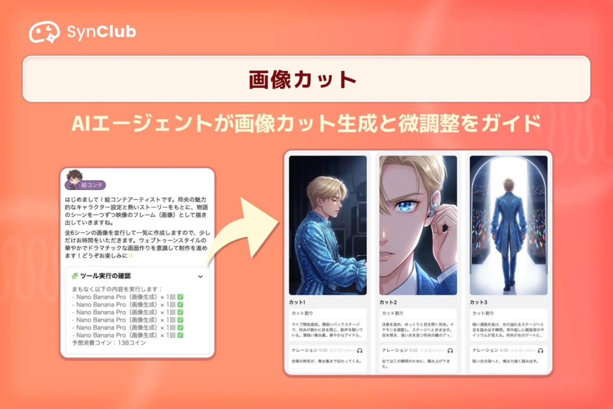 画像カット生成と微調整