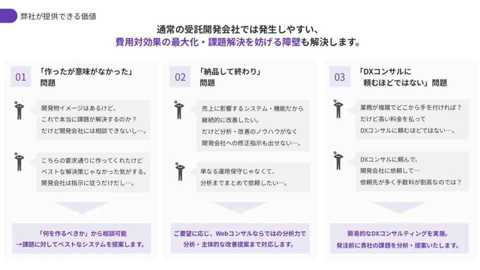 受託開発における課題解決