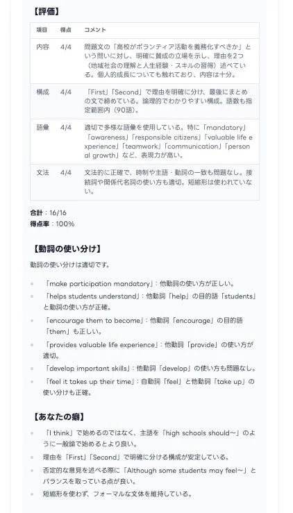 AI採点 (意見論述) 評価