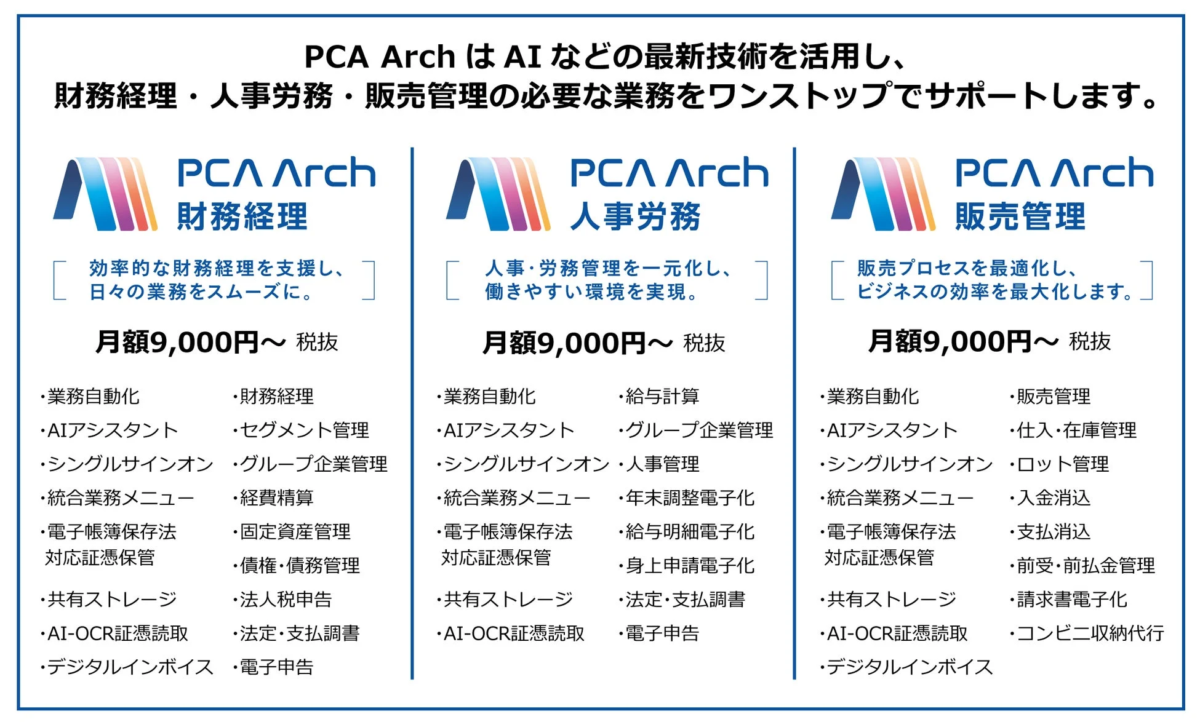 PCA Arch サービスラインナップ