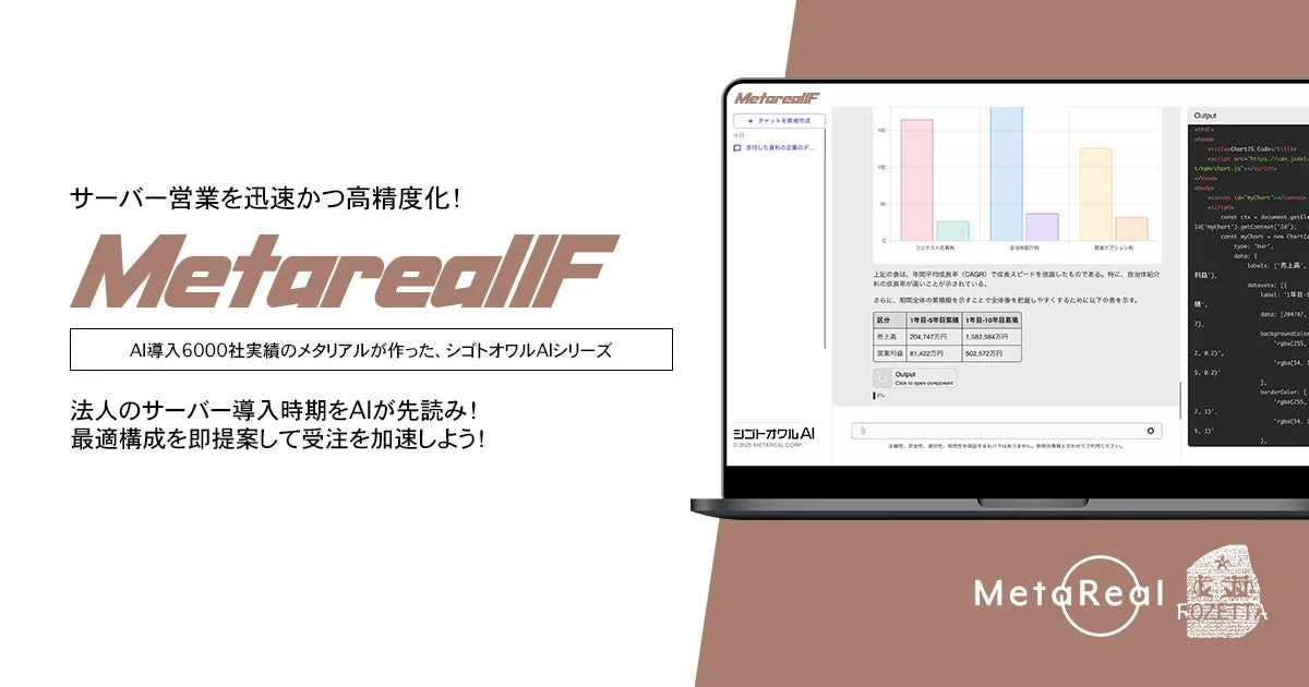 MetarealIFの概要とダッシュボード